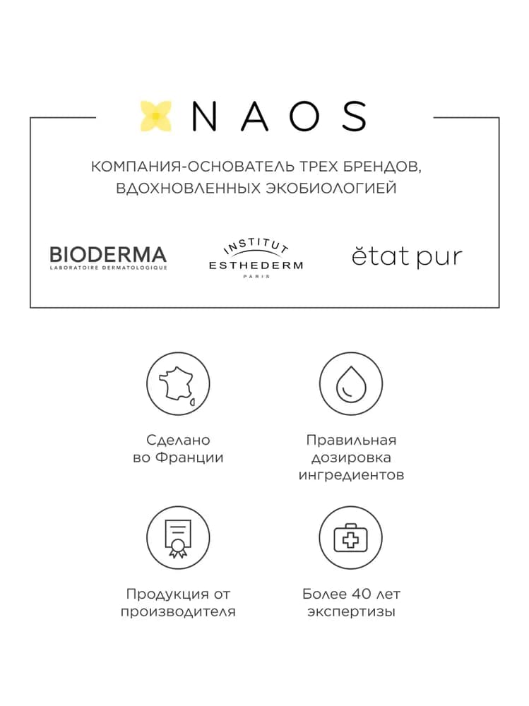 Bioderma Atoderm масло для душа питательное восстанавливающее для сухой чувствительной атопичной кожи, 1 л