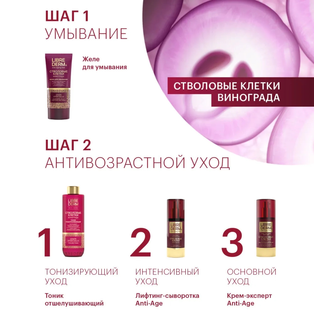 LIBREDERM Крем для лица ночной эксперт упругости лица, шеи и декольте Anti-age Стволовые клетки растений 50 мл