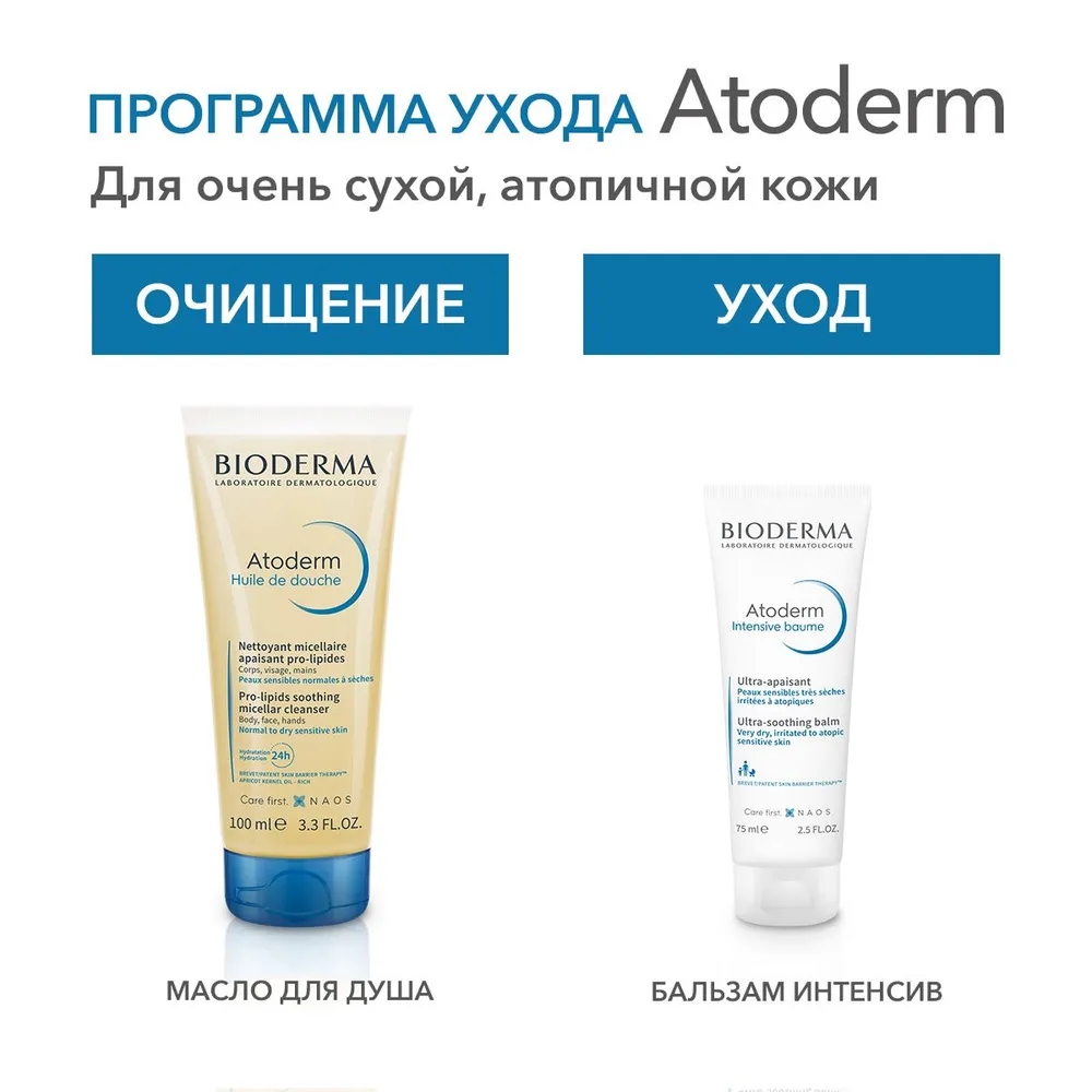 Bioderma Atoderm масло для душа питательное восстанавливающее для сухой чувствительной атопичной кожи, 100 мл