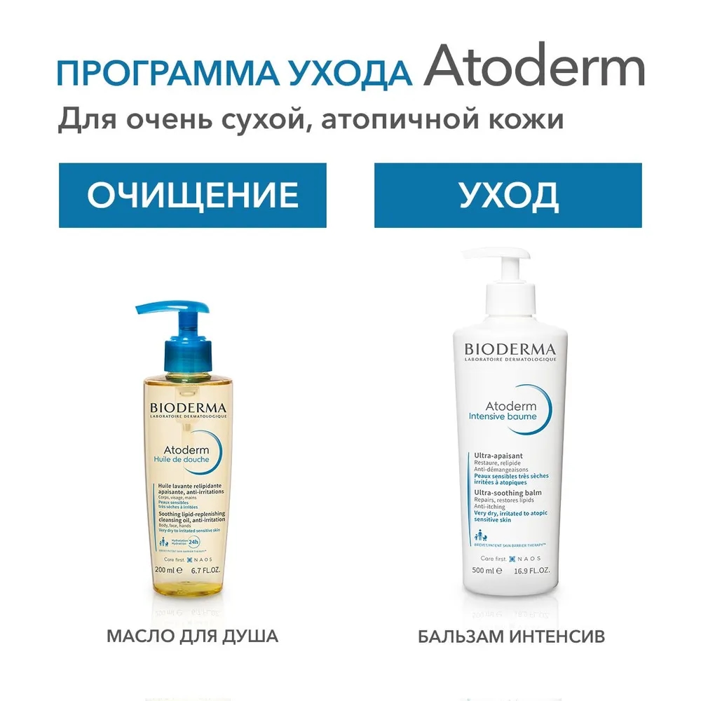 Bioderma Atoderm масло для душа питательное восстанавливающее для сухой чувствительной атопичной кожи, 200 мл